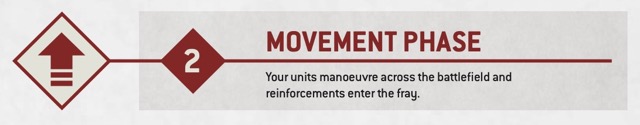 Movement